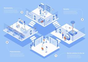 laboratorio concepto 3d isométrica web escena con infografía. personas a seguro entrada, haciendo investigación en genética, bioquímica y otro departamentos vector ilustración en isometria gráfico diseño