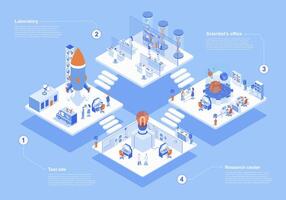 Ciencias centrar concepto 3d isométrica web escena con infografía. personas haciendo investiga y pruebas, científicos personal trabajando en oficina y laboratorio. vector ilustración en isometria gráfico diseño