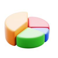 ein Kuchen Diagramm mit vier anders farbig Stücke png