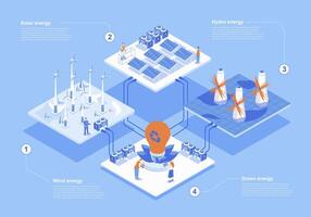 Green energy concept 3d isometric web scene with infographic. People working at alternative energy sources generation with solar panels, wind turbines. Vector illustration in isometry graphic design