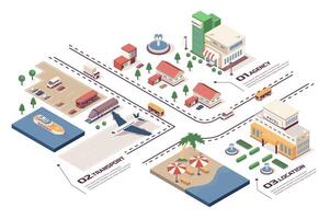 Travel agency concept 3d isometric web infographic workflow process. Infrastructure map with company office, hotel near beach, transport, buildings. Vector illustration in isometry graphic design