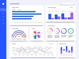 Dashboard interface. Admin panel statistic diagrams cards, web page data charts and graphic UI screen diagrams vector illustration. Income flow monitoring, business infocharts, financial assets