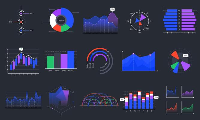 Infographic charts. Colorful data graphs, statistics dashboard chart and analytic presentation graph vector set. Business data visualization, marketing graphic on black background. Sales analysis
