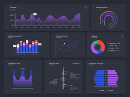 Dashboard charts. Infographic web page, data graphic UI screen cards and statistic chart diagrams vector template. Sales analysis, financial audit. Investment monitoring infocharts on black background