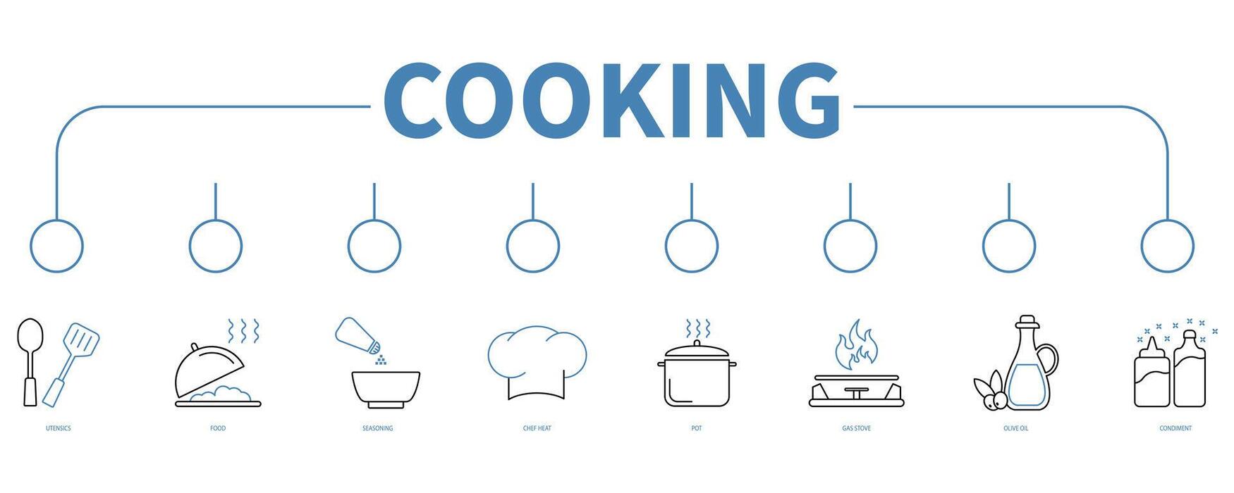 Cooking Method Vector Art, Icons, and Graphics for Free Download