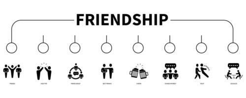 Friendship banner web icon vector illustration concept