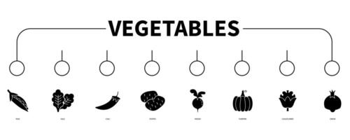 Vegetables banner web icon vector illustration concept