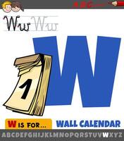 letter W from alphabet with cartoon wall calendar vector