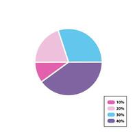 Analysis chart pie, share, sell, profit chart with color scale. vector