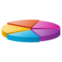 3d ciclo diagramma per infografica. grafico con 5 parti, opzioni. può essere Usato per grafico, rapporto, presentazione, opuscolo, ragnatela design. png