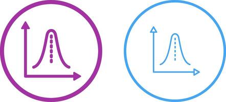 Histogram Vector Icon