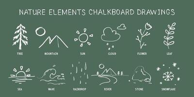 Set of simple nature elements doodle drawings on green chalkboard hand-drawn style vector design. Tree, mountain, Sun, clouds, flower, leaf, sea, wave, raindrops, river, stone, snowflakes