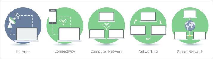 un conjunto de 5 5 comunicación íconos como Internet, conectividad, computadora red vector