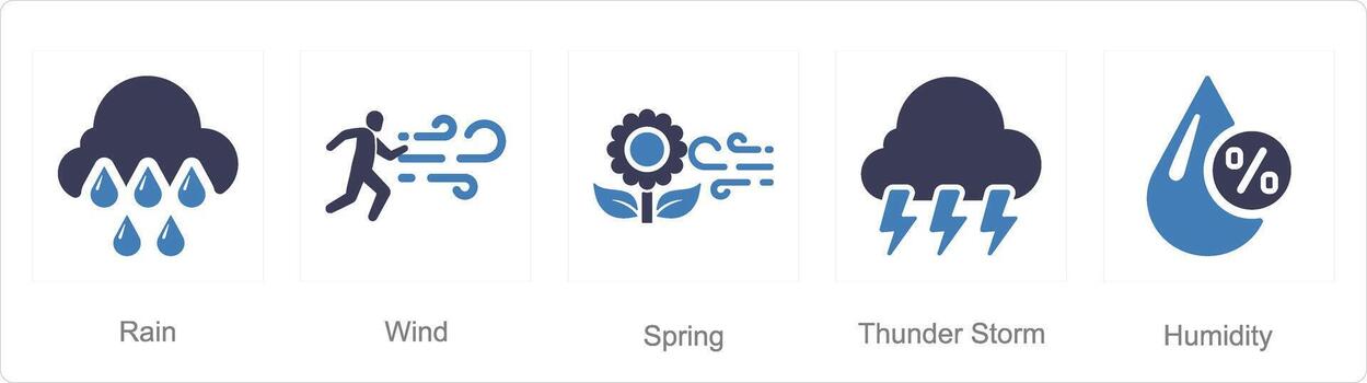 A set of 5 Mix icons as rain, wind, spring vector