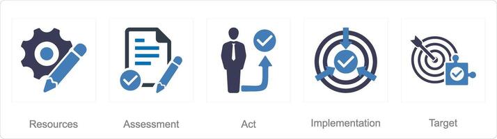 A set of 5 Action plan icons as resources, assessment, act vector