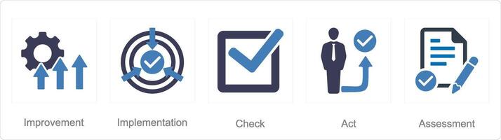 A set of 5 Action plan icons as improvement, implementation, check vector