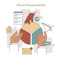 Shared Responsibility in Task Delegation concept. Vector illustration