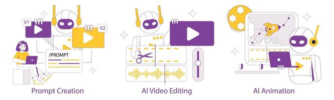 AI Content Creation set. A seamless process from writing prompts to video editing and animation by AI. The future of digital content. Vector illustration.