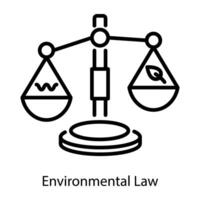 de moda ambiental ley vector