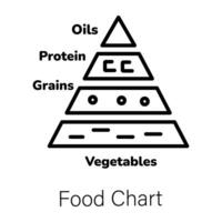 Trendy Food Chart vector