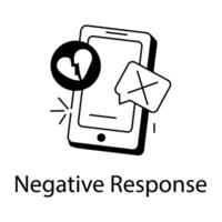 Trendy Negative Response vector