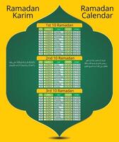 Ramadán kareem sincronización calendario imsakia Ramadán calendario para oración veces en Ramadán planificador vector