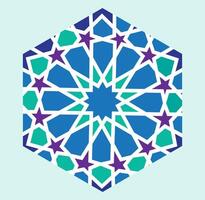 Islamic ornaments or pattern in geometric style vector background. Suitable for graphic project