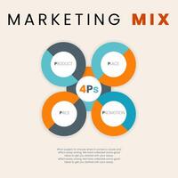 4Ps marketing mix infographic banner, Vector circle arrows for infographic element. vector illustration