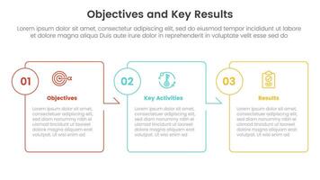 okr objectives and key results infographic 3 point stage template with box outline arrow right direction concept for slide presentation vector