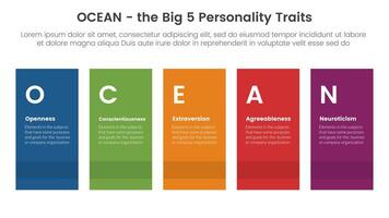 ocean big five personality traits infographic 5 point stage template with height rectangle shape balance concept for slide presentation vector