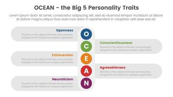 ocean big five personality traits infographic 5 point stage template with vertical small circle down direction concept for slide presentation vector