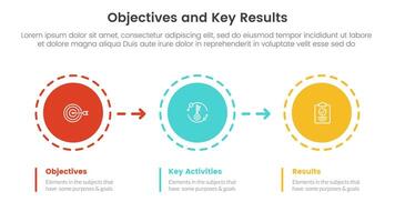 okr objectives and key results infographic 3 point stage template with circle and arrow right direction concept for slide presentation vector