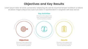 okr objetivos y llave resultados infografía 3 punto etapa modelo con contorno circulo circular ola concepto para diapositiva presentación vector