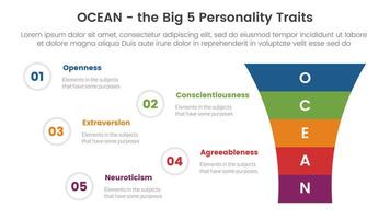 ocean big five personality traits infographic 5 point stage template with funnel shrink v shape concept for slide presentation vector