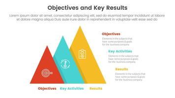 okr objetivos y llave resultados infografía 3 punto etapa modelo con pirámide forma incrementar Derecha dirección concepto para diapositiva presentación vector