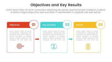 okr objetivos y llave resultados infografía 3 punto etapa modelo con caja contorno y Insignia flecha concepto para diapositiva presentación vector