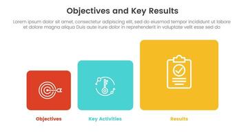 okr objetivos y llave resultados infografía 3 punto etapa modelo con redondo cuadrado caja pequeño a grande concepto para diapositiva presentación vector