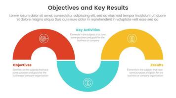 okr objetivos y llave resultados infografía 3 punto etapa modelo con circular forma medio circulo concepto para diapositiva presentación vector