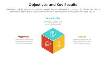 okr objetivos y llave resultados infografía 3 punto etapa modelo con 3d caja forma concepto para diapositiva presentación vector