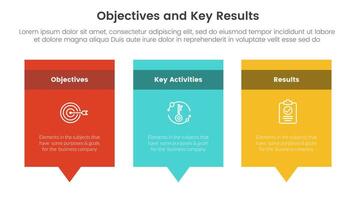 okr objetivos y llave resultados infografía 3 punto etapa modelo con rectángulo caja y gritar comentario diálogo concepto para diapositiva presentación vector