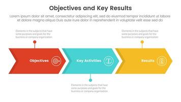 okr objectives and key results infographic 3 point stage template with arrow right direction concept for slide presentation vector