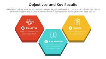 okr objectives and key results infographic 3 point stage template with big honeycomb shape concept for slide presentation vector