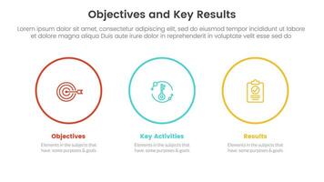 okr objetivos y llave resultados infografía 3 punto etapa modelo con grande circulo contorno horizontal concepto para diapositiva presentación vector