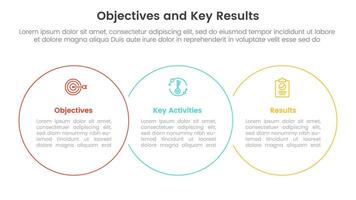 okr objetivos y llave resultados infografía 3 punto etapa modelo con grande circulo contorno Unión concepto para diapositiva presentación vector