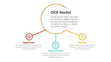 okr objectives and key results infographic 3 point stage template with big circle and small circle connected concept for slide presentation vector