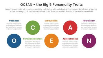 ocean big five personality traits infographic 5 point stage template with big circle timeline ups and down concept for slide presentation vector