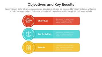 okr objetivos y llave resultados infografía 3 punto etapa modelo con largo rectángulo caja con circulo Insignia concepto para diapositiva presentación vector