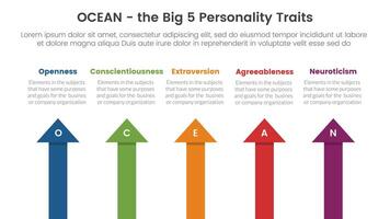 ocean big five personality traits infographic 5 point stage template with arrow shape top direction concept for slide presentation vector
