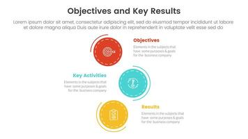 okr objetivos y llave resultados infografía 3 punto etapa modelo con vertical circulo dirección concepto para diapositiva presentación vector