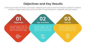 okr objectives and key results infographic 3 point stage template with round honeycomb or skewed square concept for slide presentation vector